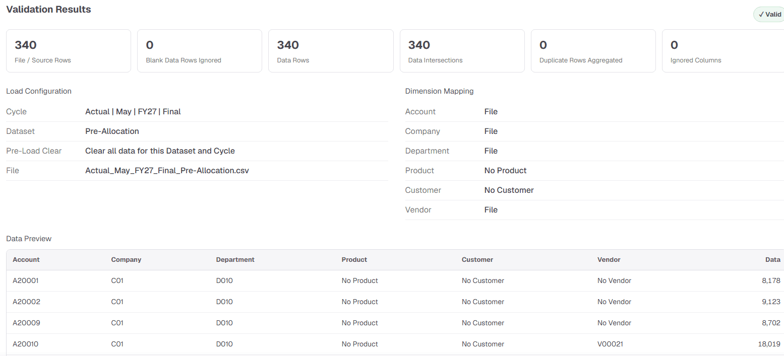 Prism data validation and preview