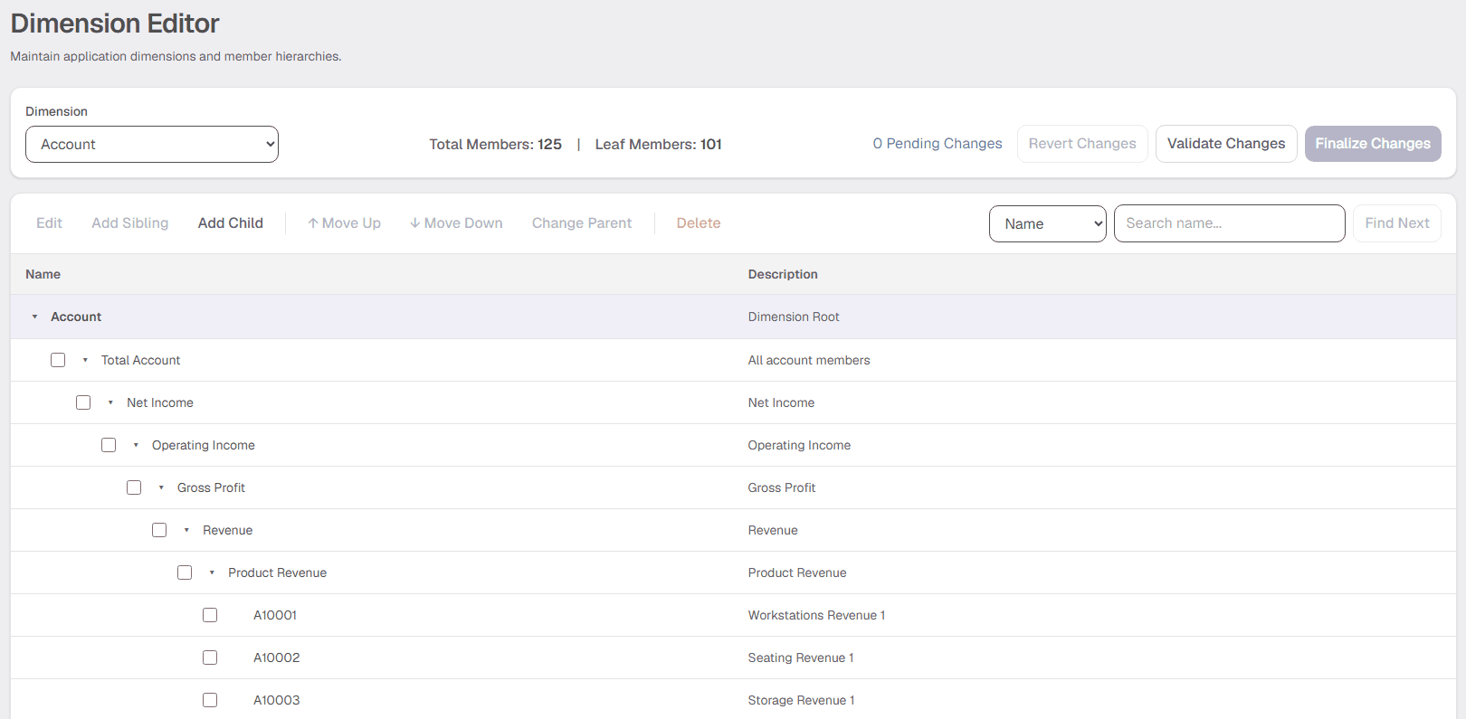 Prism metadata and business hierarchy configuration
