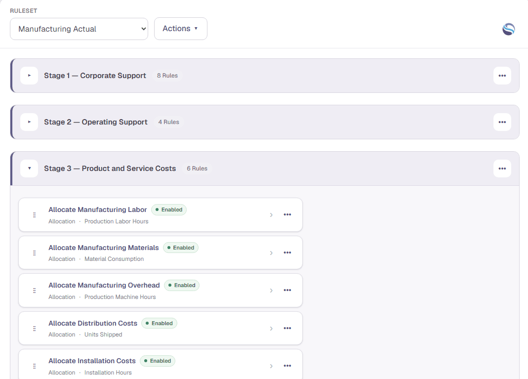 Prism rules catalog showing allocation stages and rules